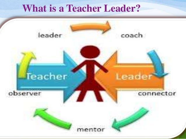 Image result for Roles for a Teacher Leader