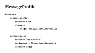 MessageProfile
tolerance:
message_proﬁle:
enabled: true
storage:
neo4j: neo4j_client_service_id
current_peer:
service: "My service"
environment: %kernel.environment%
version: 12345
 