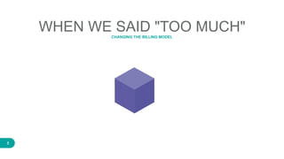 5
WHEN WE SAID "TOO MUCH"CHANGING THE BILLING MODEL
 