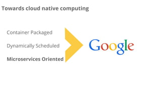 Towards cloud native computing
Container Packaged
Dynamically Scheduled
Microservices Oriented
 
