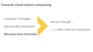 Towards cloud native computing
Container Packaged
Dynamically Scheduled
Microservices Oriented
Not just Google ...
… n other internet companies
 