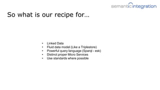 So what is our recipe for…
• Linked Data
• Fluid data model (Like a Triplestore)
• Powerful query language (Sparql - esk)
• Distinct proper Micro Services
• Use standards where possible
 