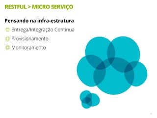 RESTFUL > MICRO SERVIÇO
35
Pensando na infra-estrutura
▫︎Entrega/Integração Contínua
▫︎Provisionamento
▫︎Monitoramento
 