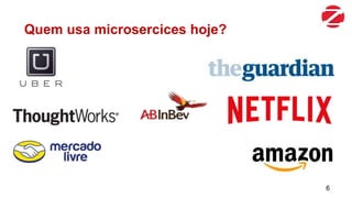 Quem usa microsercices hoje?
6
 