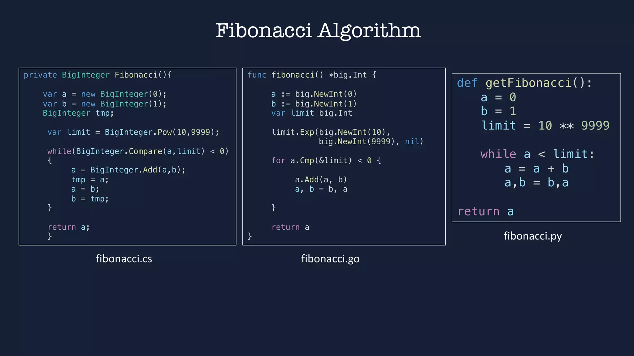 private BigInteger Fibonacci(){
var a = new BigInteger(0);
var b = new BigInteger(1);
BigInteger tmp;
var limit = BigInteger.Pow(10,9999);
while(BigInteger.Compare(a,limit) < 0)
{
a = BigInteger.Add(a,b);
tmp = a;
a = b;
b = tmp;
}
return a;
}
func fibonacci() *big.Int {
a := big.NewInt(0)
b := big.NewInt(1)
var limit big.Int
limit.Exp(big.NewInt(10),
big.NewInt(9999), nil)
for a.Cmp(&limit) < 0 {
a.Add(a, b)
a, b = b, a
}
return a
}
fibonacci.cs
Fibonacci Algorithm
def getFibonacci():
a = 0
b = 1
limit = 10 ** 9999
while a < limit:
a = a + b
a,b = b,a
return a
fibonacci.go
fibonacci.py
 
