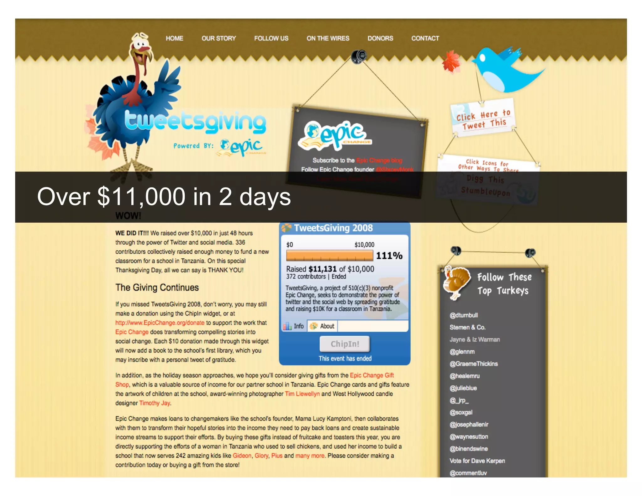 The Micro-Sociology of Networks