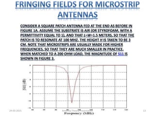 24-03-2015 13Antenna Theory Presentation
 