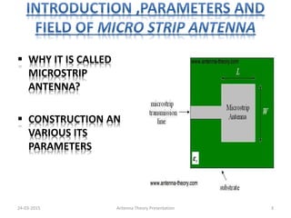  WHY IT IS CALLED
MICROSTRIP
ANTENNA?
 CONSTRUCTION AN
VARIOUS ITS
PARAMETERS
24-03-2015 Antenna Theory Presentation 3
 