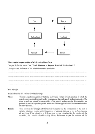 Plan                                   Teach




                                Refeedback                              Feedback




                                Reteach                                 Replan



Diagramatic representation of a Micro-teaching Cycle
Can you define the terms Plan, Teach, Feed-back, Re-plan, Re-teach, Re-feedback ?
Give your own definition of the terms in the space provided :
……………………………………………………………………………………………………………

……………………………………………………………………………………………………………

……………………………………………………………………………………………………………

……………………………………………………………………………………………………………

You are right.

Your definitions are similar to the following :
Plan :           This involves the selection of the topic and related content of such a nature in which the
                 use of components of the skill under practice may be made easily and conveniently. The
                 topic is analysed into different activities of the teacher and the pupils. The activities are
                 planned in such a logical sequence where maximum application of the components of a
                 skill are possible.
Teach :          This involves the attempts of the teacher trainee to use the components of the skill in
                 suitable situations coming up in the process of teaching-learning as per his/her planning
                 of activities. If the situation is different and not as visualised in the planing of the
                 activities, the teacher should modify his/her behaviour as per the demand of the



                                                      7
 