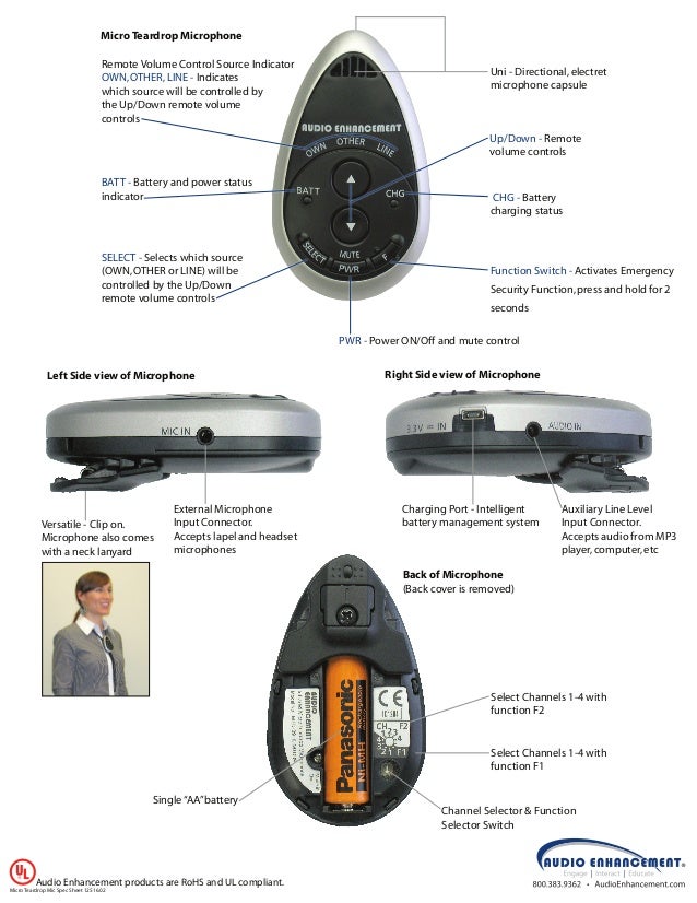 Micro teardropmicspecsheet