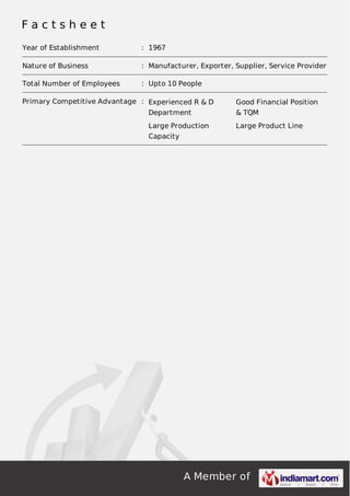 A Member of
F a c t s h e e t
Year of Establishment : 1967
Nature of Business : Manufacturer, Exporter, Supplier, Service Provider
Total Number of Employees : Upto 10 People
Primary Competitive Advantage : Experienced R & D
Department
Good Financial Position
& TQM
Large Production
Capacity
Large Product Line
 