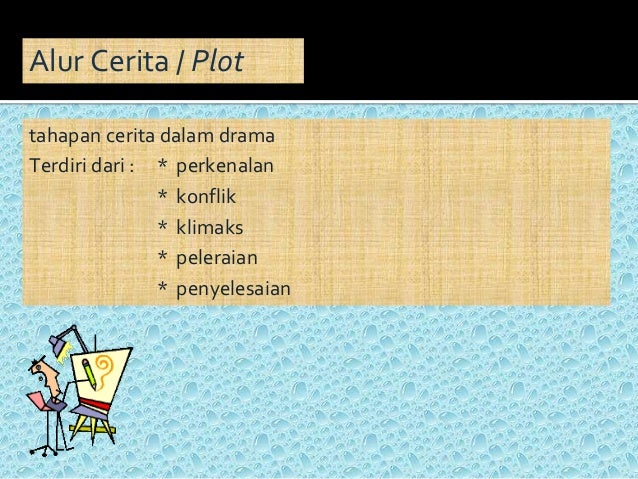 unsur intrinsik drama