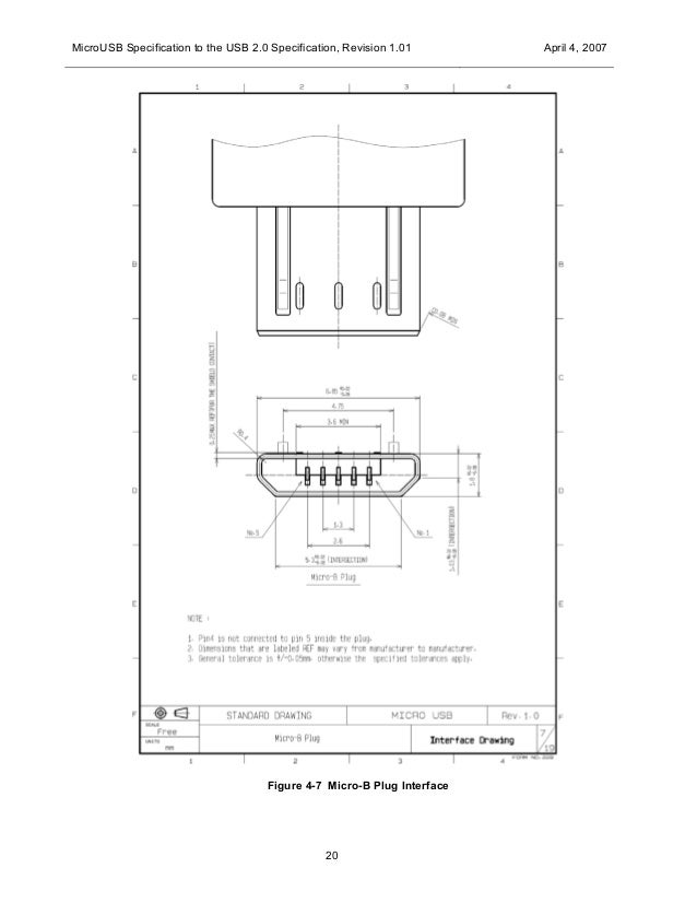 Micro usb 101