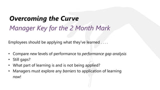 Overcoming the Curve
Manager Key for the 2 Month Mark
Employees should be applying what they’ve learned . . . .
• Compare new levels of performance to performance gap analysis
• Still gaps?
• What part of learning is and is not being applied?
• Managers must explore any barriers to application of learning
now!
 