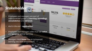 Stakeholder
• Employees and managers are part of
interconnected system of learning (encoding),
consolidation and retrieval.
• And in the end - application!
• Employees and managers alike must see value
and purpose behind learning.
• Managers must know how to incorporate
learning into work environment.
 