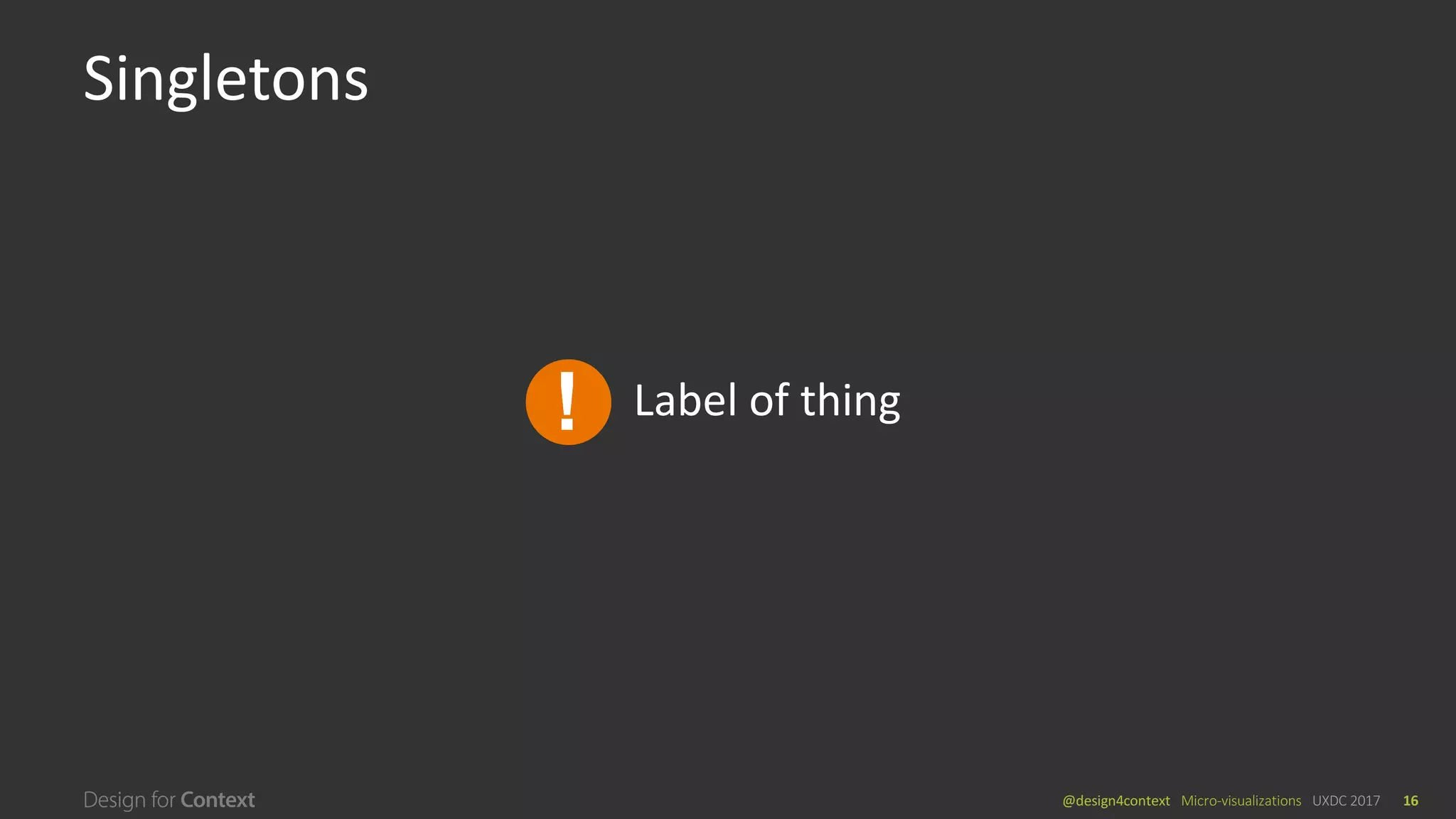 @design4context			Micro-visualizations	 UXDC	2017 16
Singletons
Label	of	thing!
 