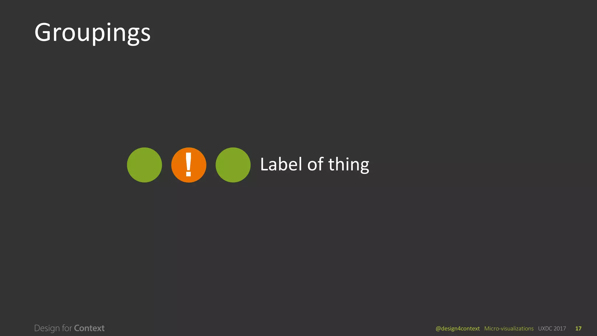 @design4context			Micro-visualizations	 UXDC	2017 17
Groupings
Label	of	thing!
 