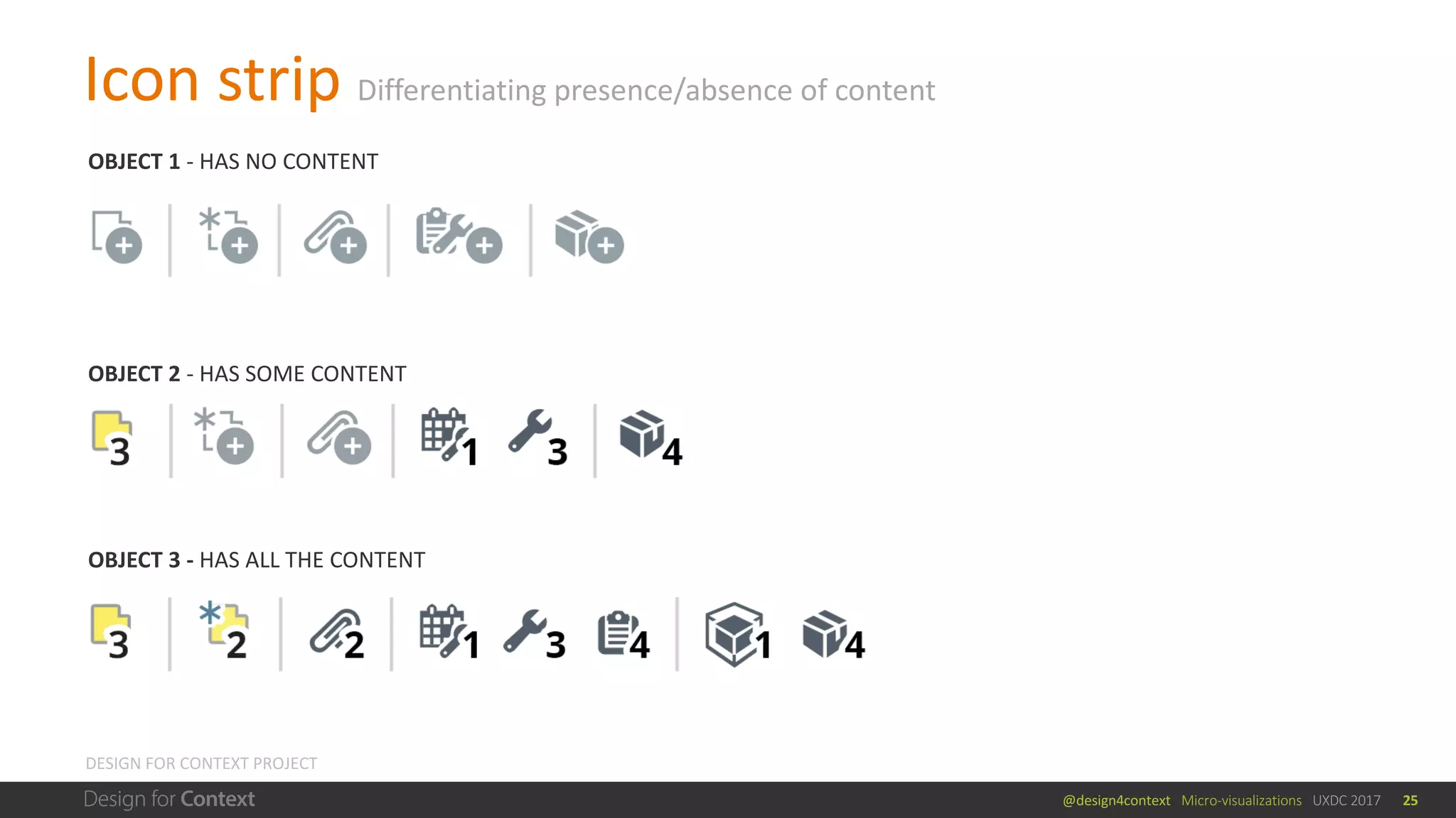 @design4context			Micro-visualizations			UXDC	2017
Icon	strip	Differentiating	presence/absence	of	content
25
OBJECT	1	- HAS	NO	CONTENT
OBJECT	2	- HAS	SOME	CONTENT
OBJECT	3	- HAS	ALL	THE	CONTENT
DESIGN	FOR	CONTEXT	PROJECT
 