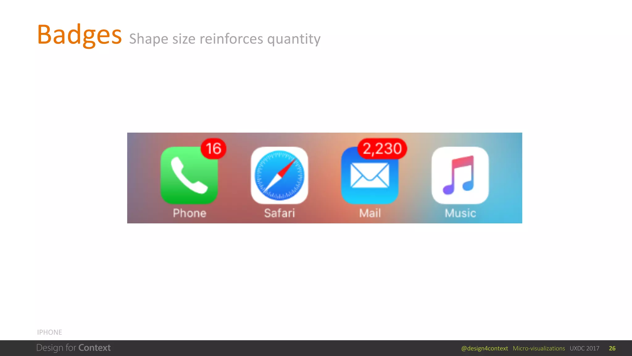 @design4context			Micro-visualizations			UXDC	2017
Badges	Shape	size	reinforces	quantity
26
IPHONE
 