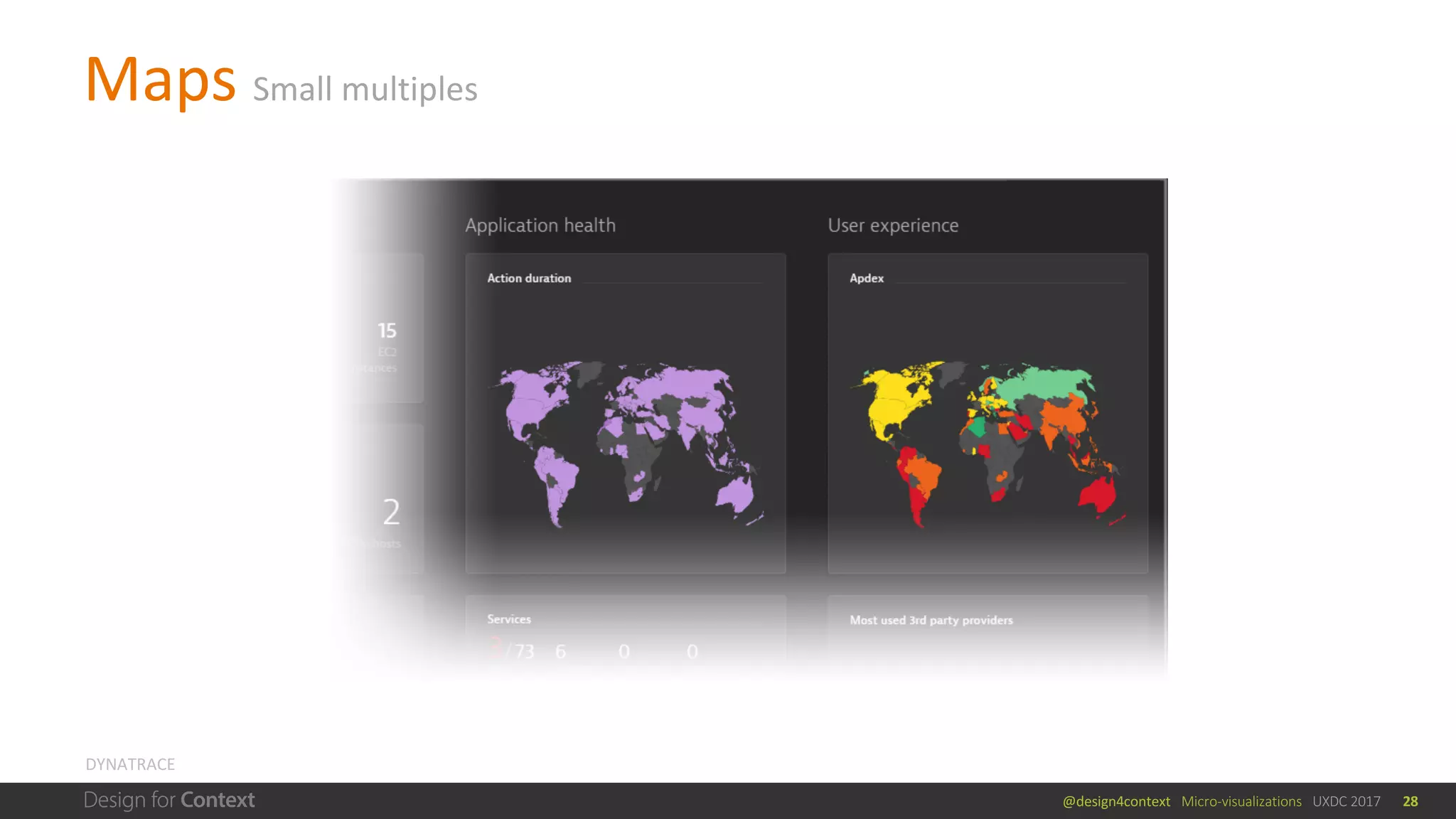 @design4context			Micro-visualizations			UXDC	2017
Maps	Small	multiples
28
DYNATRACE
 