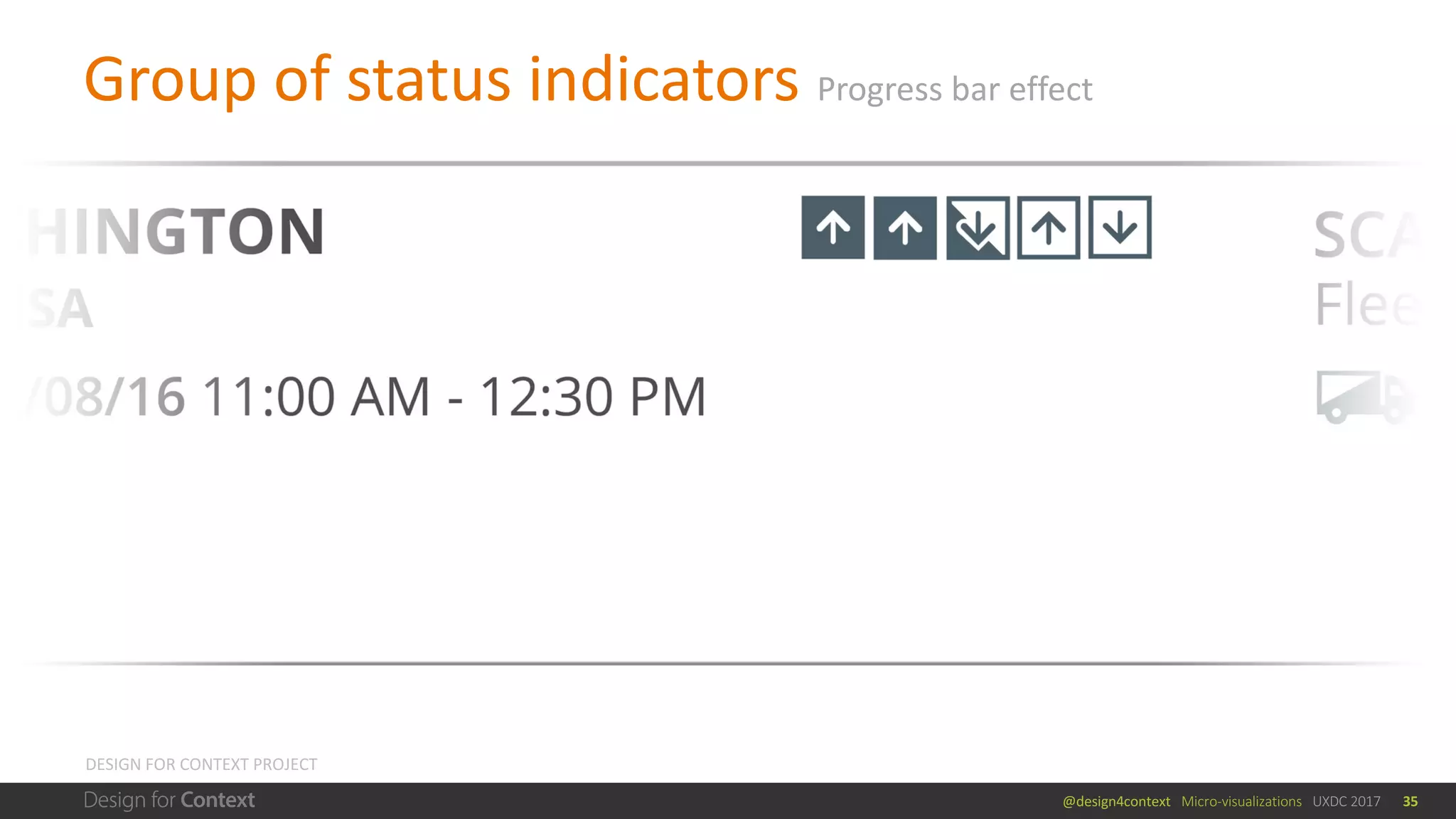 @design4context			Micro-visualizations			UXDC	2017 35
DESIGN	FOR	CONTEXT	PROJECT
Group	of	status	indicators Progress	bar	effect
 