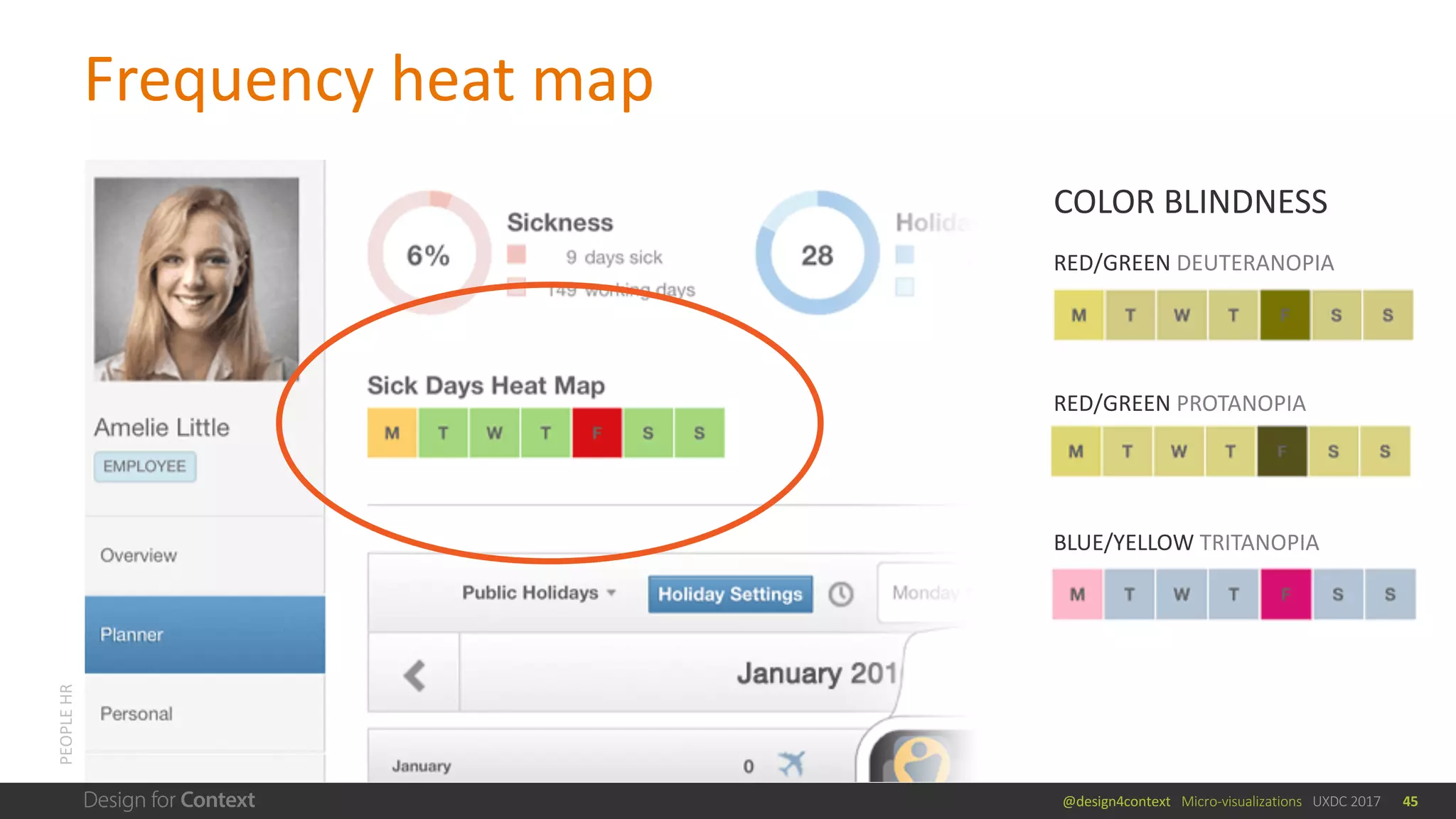 @design4context			Micro-visualizations			UXDC	2017
Frequency	heat	mapPEOPLE	HR
COLOR	BLINDNESS
RED/GREEN	DEUTERANOPIA
RED/GREEN	PROTANOPIA
BLUE/YELLOW	TRITANOPIA
45
 