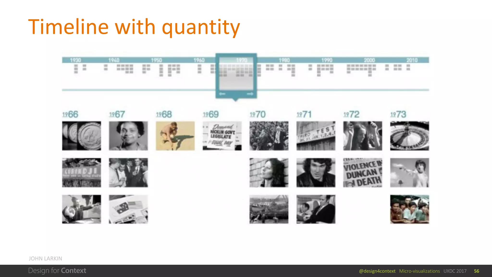 @design4context			Micro-visualizations			UXDC	2017
Timeline	with	quantity
56
JOHN	LARKIN
 