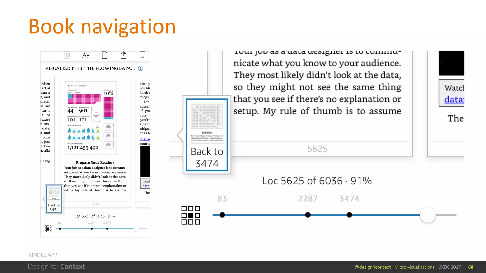 @design4context			Micro-visualizations			UXDC	2017
Book	navigation
68
KINDLE	APP
 