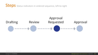 Micro-visualizations: Small Visualizations that Make a Big Impact | PDF
