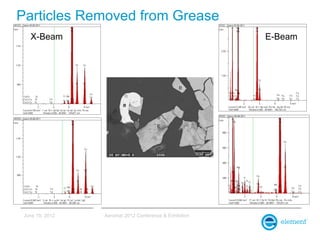 Particles Removed from Grease
   X-Beam                                               E-Beam




 June 19, 2012   Aeromat ...