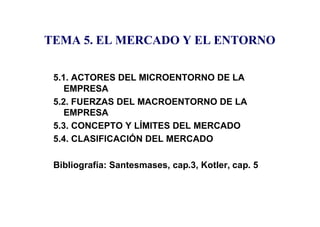 TEMA 5. EL MERCADO Y EL ENTORNO

 5.1. ACTORES DEL MICROENTORNO DE LA
    EMPRESA
 5.2. FUERZAS DEL MACROENTORNO DE LA
    EMPRESA
 5.3. CONCEPTO Y LÍMITES DEL MERCADO
 5.4. CLASIFICACIÓN DEL MERCADO

 Bibliografía: Santesmases, cap.3, Kotler, cap. 5
 