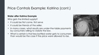 Price Control Example Understanding Supply and Demand: Price Controls, Surpluses, and Market ...
