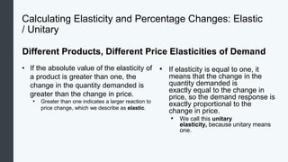 Elasticity Image Engineering Micro_05_Elasticity eco engineering .pptx