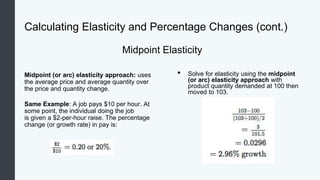Micro_05_Elasticity eco engineering .pptx