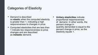 Elasticity Image Engineering Micro_05_Elasticity eco engineering .pptx