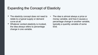 Micro_05_Elasticity eco engineering .pptx