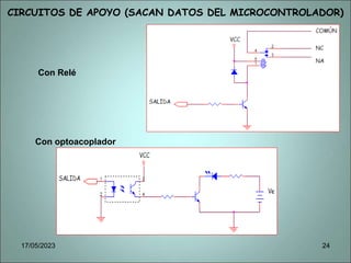 Con Relé
Con optoacoplador
CIRCUITOS DE APOYO (SACAN DATOS DEL MICROCONTROLADOR)
17/05/2023 24
 