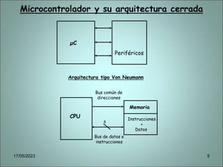 Microcontrolador y su arquitectura cerrada
µC
Periféricos
Arquitectura tipo Von Neumann
8
CPU
Memoria
Instrucciones
+
Datos
Bus común de
direcciones
Bus de datos e
instrucciones
17/05/2023 5
 