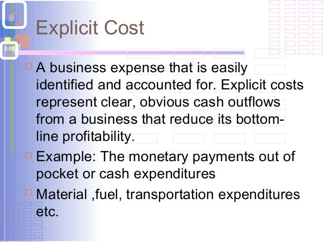 😎 What is explicit cost. Differences Between Implicit Cost and Explicit ...