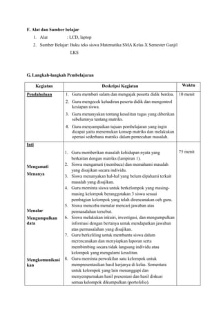 F. Alat dan Sumber belajar
1. Alat : LCD, laptop
2. Sumber Belajar: Buku teks siswa Matematika SMA Kelas X Semester Ganjil
LKS
G. Langkah-langkah Pembelajaran
Kegiatan Deskripsi Kegiatan Waktu
Pendahuluan 1. Guru memberi salam dan mengajak peserta didik berdoa.
2. Guru mengecek kehadiran peserta didik dan mengontrol
kesiapan siswa.
3. Guru menanyakan tentang kesulitan tugas yang diberikan
sebelumnya tentang matriks.
4. Guru menyampaikan tujuan pembelajaran yang ingin
dicapai yaitu menemukan konsep matriks dan melakukan
operasi sederhana matriks dalam pemecahan masalah.
10 menit
Inti
Mengamati
Menanya
Menalar
Mengumpulkan
data
Mengkomunikasi
kan
1. Guru memberikan masalah kehidupan nyata yang
berkaitan dengan matriks (lampiran 1).
2. Siswa mengamati (membaca) dan memahami masalah
yang disajikan secara individu.
3. Siswa menanyakan hal-hal yang belum dipahami terkait
masalah yang disajikan.
4. Guru meminta siswa untuk berkelompok yang masing-
masing kelompok beranggotakan 3 siswa sesuai
pembagian kelompok yang telah direncanakan oeh guru.
5. Siswa mencoba menalar mencari jawaban atas
permasalahan tersebut.
6. Siswa melakukan inkuiri, investigasi, dan mengumpulkan
informasi dengan bertanya untuk mendapatkan jawaban
atas permasalahan yang disajikan.
7. Guru berkeliling untuk membantu siswa dalam
merencanakan dan menyiapkan laporan serta
membimbing secara tidak langsung individu atau
kelompok yang mengalami kesulitan.
8. Guru meminta perwakilan satu kelompok untuk
mempresentasikan hasil kerjanya di kelas. Sementara
untuk kelompok yang lain menanggapi dan
menyempurnakan hasil presentasi dan hasil diskusi
semua kelompok dikumpulkan (portofolio).
75 menit
 