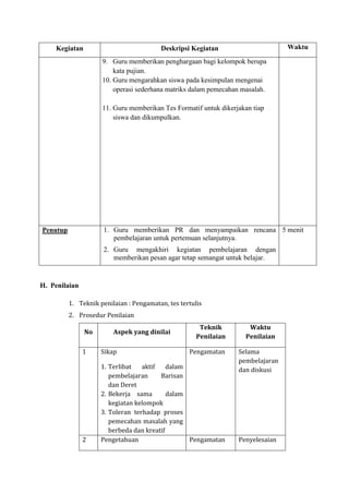 Kegiatan Deskripsi Kegiatan Waktu
9. Guru memberikan penghargaan bagi kelompok berupa
kata pujian.
10. Guru mengarahkan siswa pada kesimpulan mengenai
operasi sederhana matriks dalam pemecahan masalah.
11. Guru memberikan Tes Formatif untuk dikerjakan tiap
siswa dan dikumpulkan.
Penutup 1. Guru memberikan PR dan menyampaikan rencana
pembelajaran untuk pertemuan selanjutnya.
2. Guru mengakhiri kegiatan pembelajaran dengan
memberikan pesan agar tetap semangat untuk belajar.
5 menit
H. Penilaian
1. Teknik penilaian : Pengamatan, tes tertulis
2. Prosedur Penilaian
No Aspek yang dinilai
Teknik
Penilaian
Waktu
Penilaian
1 Sikap
1. Terlibat aktif dalam
pembelajaran Barisan
dan Deret
2. Bekerja sama dalam
kegiatan kelompok
3. Toleran terhadap proses
pemecahan masalah yang
berbeda dan kreatif
Pengamatan Selama
pembelajaran
dan diskusi
2 Pengetahuan Pengamatan Penyelesaian
 