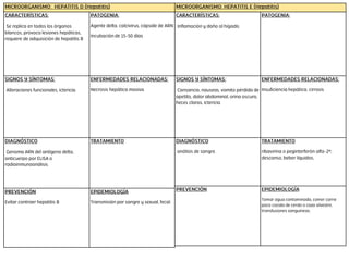 micro 2.pdf