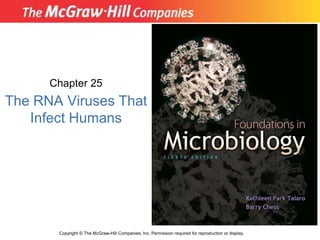 Chapter 25
The RNA Viruses That
Infect Humans
Copyright © The McGraw-Hill Companies, Inc. Permission required for reproduction or display.
 
