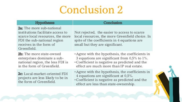 Investment thesis template word picture