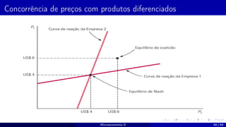Concorrência de preços com produtos diferenciados
Microeconomia II 48 / 64
 