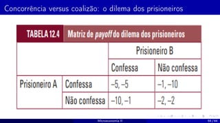 Concorrência versus coalizão: o dilema dos prisioneiros
Microeconomia II 59 / 64
 