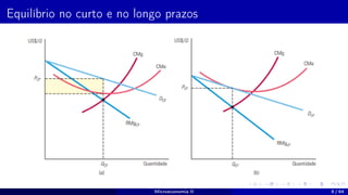 Equilíbrio no curto e no longo prazos
Microeconomia II 8 / 64
 