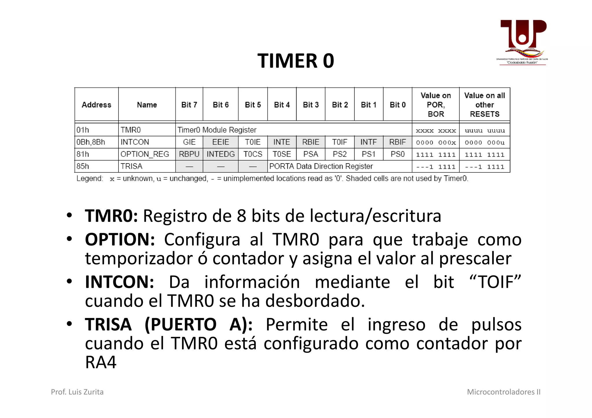 TIMER 0
• TMR0: Registro de 8 bits de lectura/escritura• TMR0: Registro de 8 bits de lectura/escritura
• OPTION: Configura al TMR0 para que trabaje como
temporizador ó contador y asigna el valor al prescaler
• INTCON: Da información mediante el bit “TOIF”
cuando el TMR0 se ha desbordado.
• TRISA (PUERTO A): Permite el ingreso de pulsos
cuando el TMR0 está configurado como contador por
RA4
Prof. Luis Zurita Microcontroladores II
 