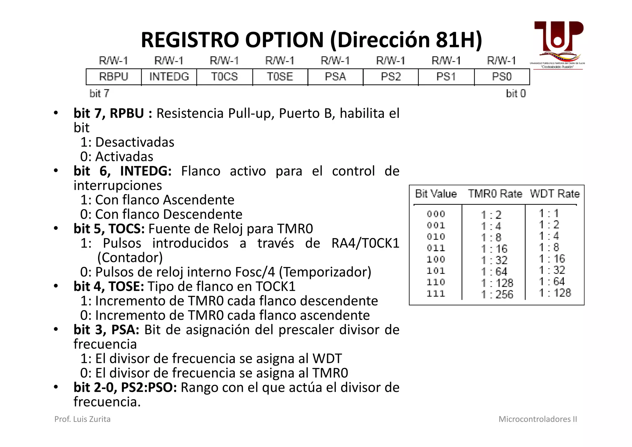 REGISTRO OPTION (Dirección 81H)
• bit 7, RPBU : Resistencia Pull-up, Puerto B, habilita el
bit
1: Desactivadas
0: Activadas
• bit 6, INTEDG: Flanco activo para el control de
interrupciones
1: Con flanco Ascendente
0: Con flanco Descendente
• bit 5, TOCS: Fuente de Reloj para TMR0• bit 5, TOCS: Fuente de Reloj para TMR0
1: Pulsos introducidos a través de RA4/T0CK1
(Contador)
0: Pulsos de reloj interno Fosc/4 (Temporizador)
• bit 4, TOSE: Tipo de flanco en TOCK1
1: Incremento de TMR0 cada flanco descendente
0: Incremento de TMR0 cada flanco ascendente
• bit 3, PSA: Bit de asignación del prescaler divisor de
frecuencia
1: El divisor de frecuencia se asigna al WDT
0: El divisor de frecuencia se asigna al TMR0
• bit 2-0, PS2:PSO: Rango con el que actúa el divisor de
frecuencia.
Prof. Luis Zurita Microcontroladores II
 