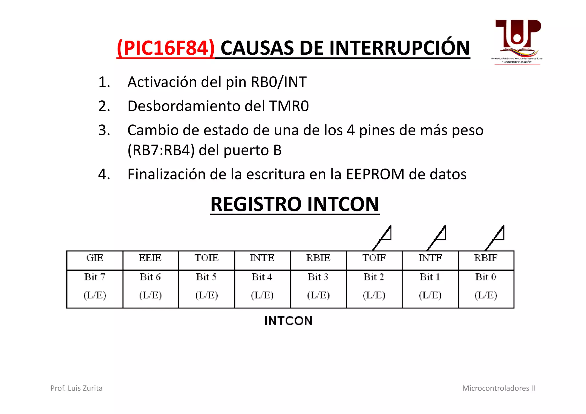 (PIC16F84) CAUSAS DE INTERRUPCIÓN
1. Activación del pin RB0/INT
2. Desbordamiento del TMR0
3. Cambio de estado de una de los 4 pines de más peso
(RB7:RB4) del puerto B
4. Finalización de la escritura en la EEPROM de datos
REGISTRO INTCONREGISTRO INTCON
Prof. Luis Zurita Microcontroladores II
 